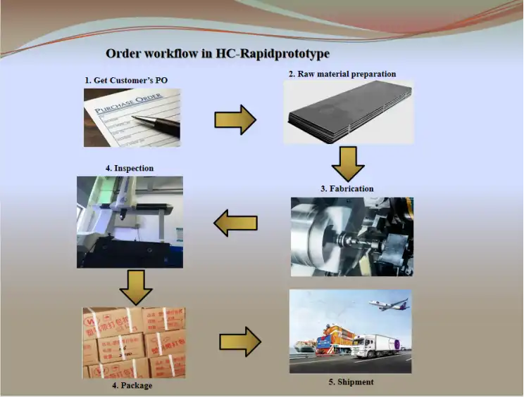 product-744-565 product-744-565