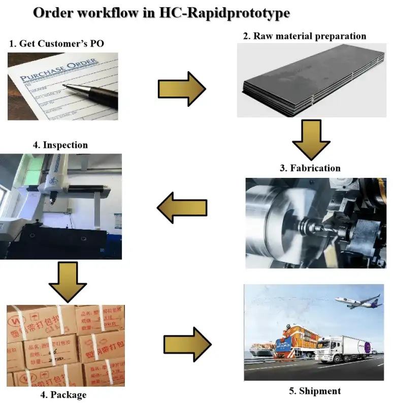 product-778-795 product-778-795