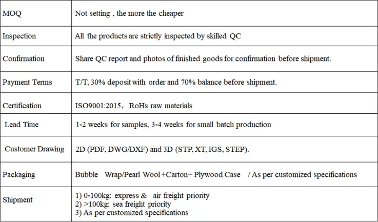 product-737-433 product-737-433