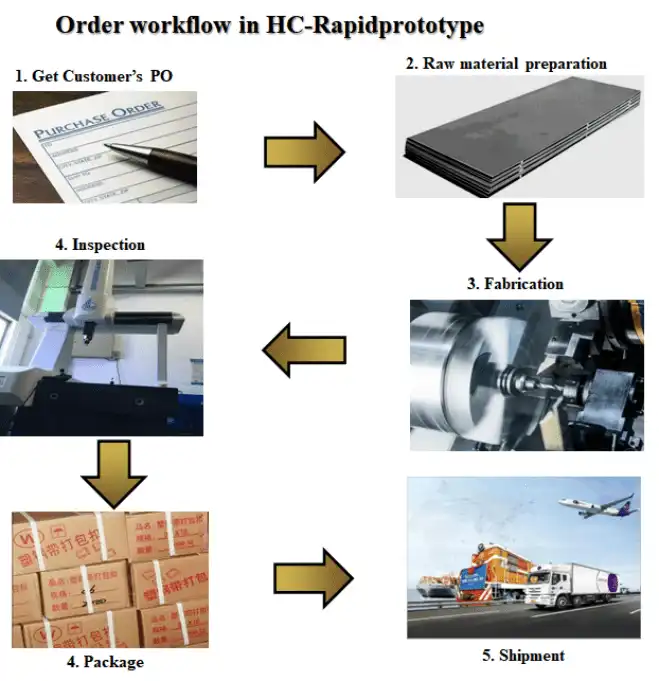 product-660-682 product-660-682