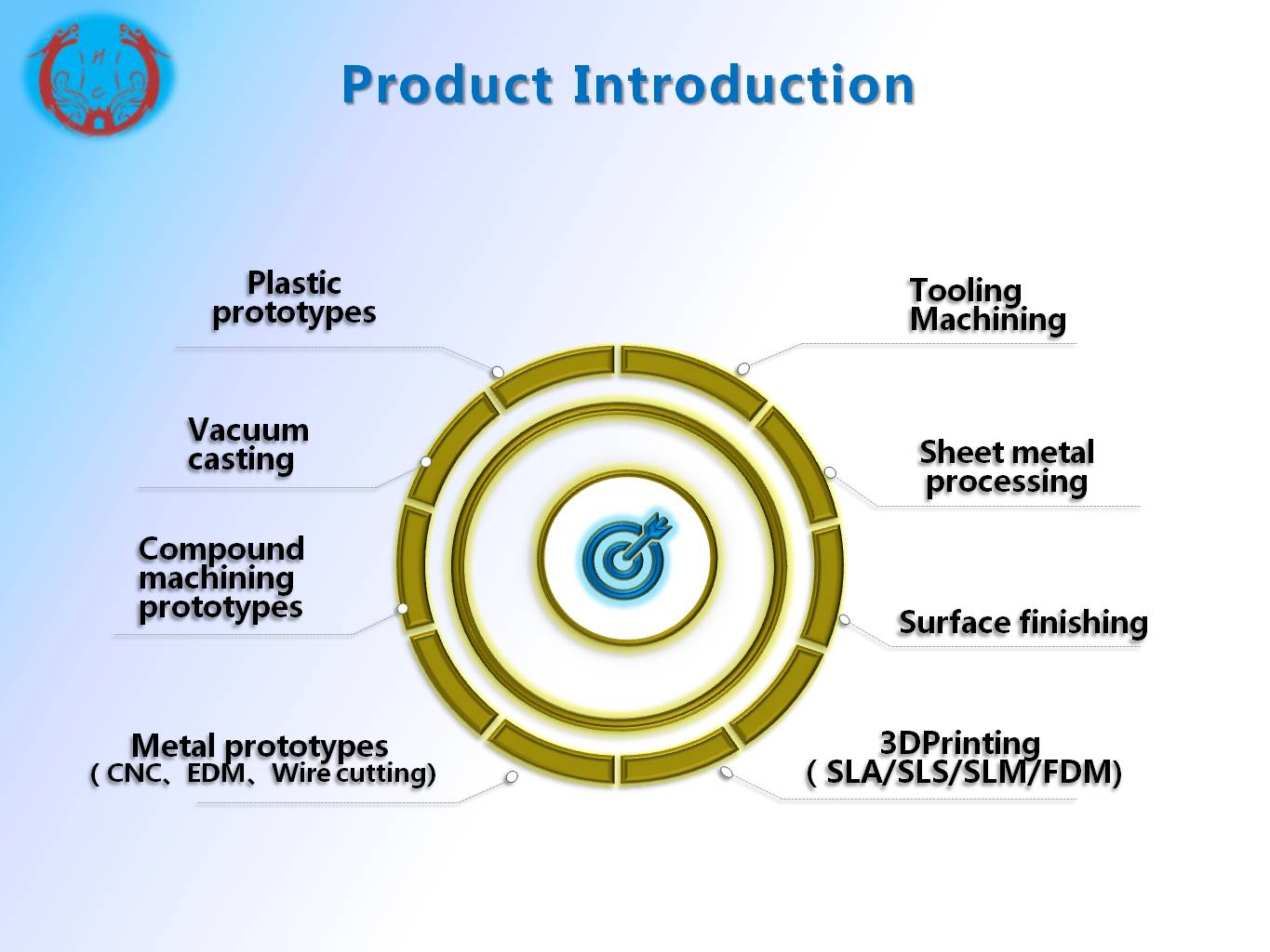 Wat is die verskil tussen 'n prototipe en 'n handgemaakte beeldhouwerk?
