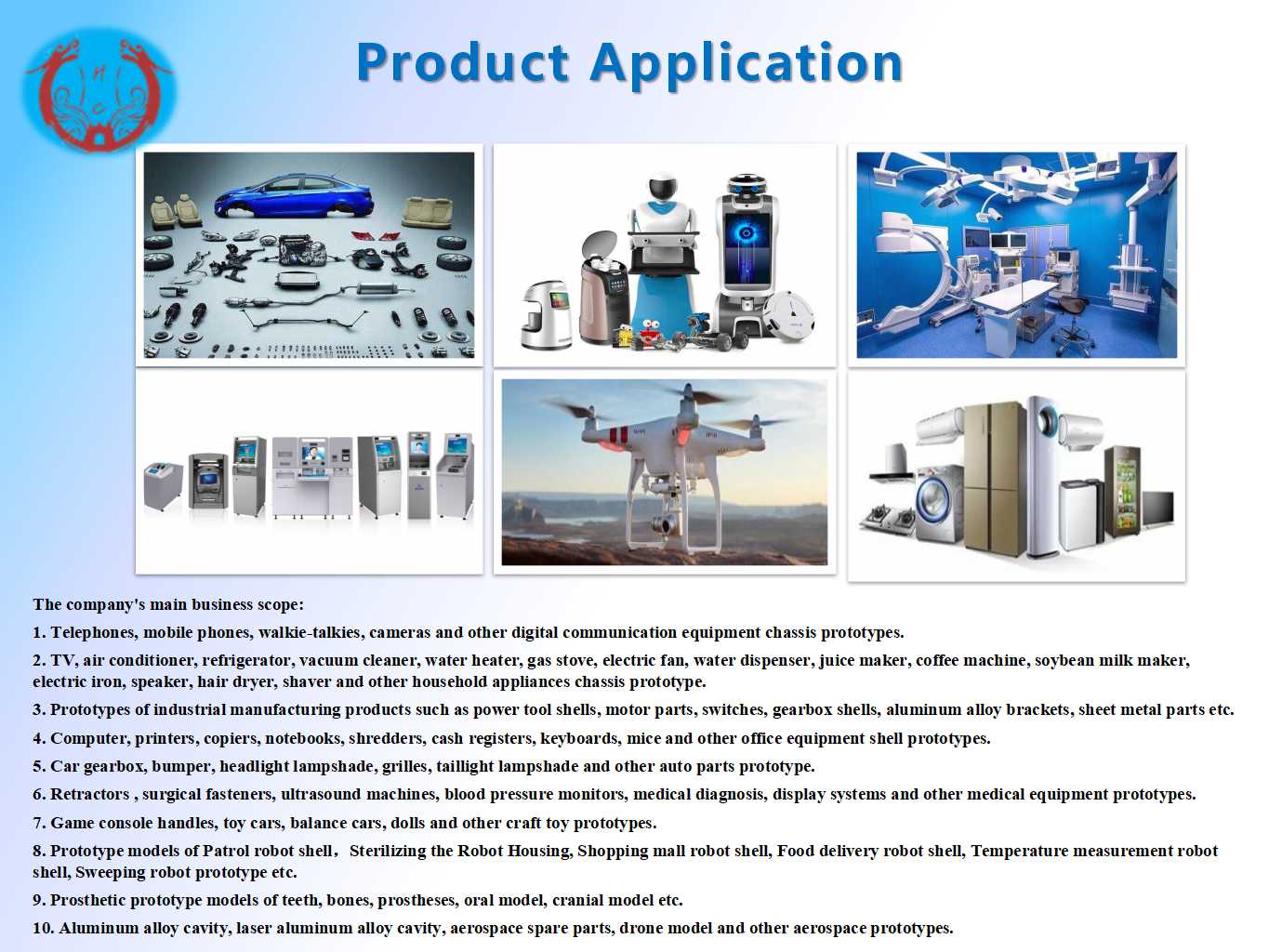 Die maatskappy se hoofbesigheidsomvang: