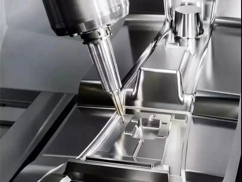 CNC machining service: How to Choose the Right Supplier for Your Parts