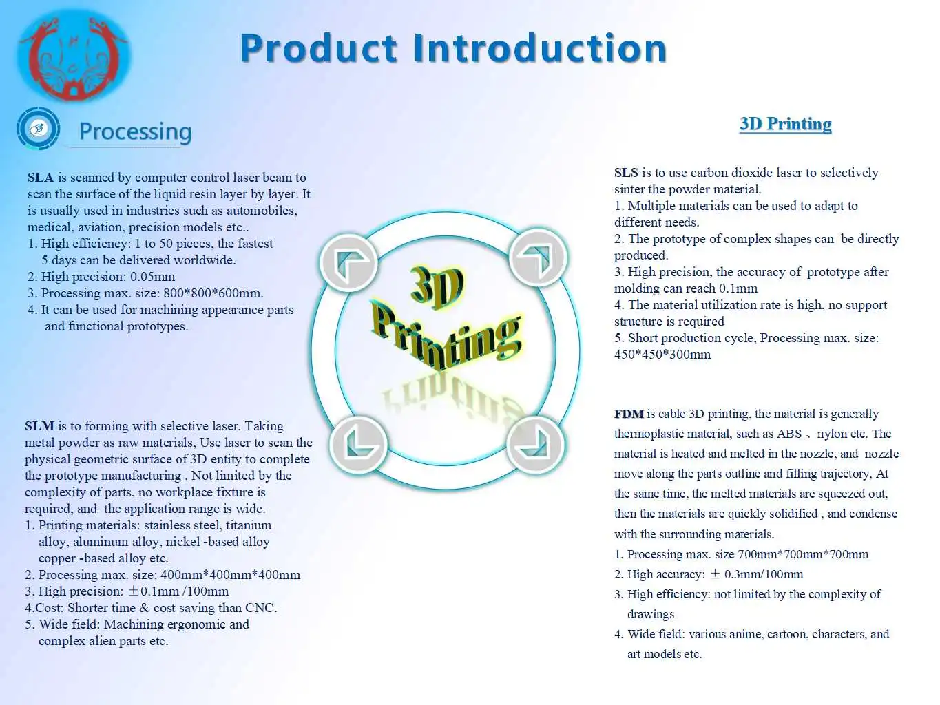 High Precision Plastic 3D Printing: Machines and Materials for Flawless Results